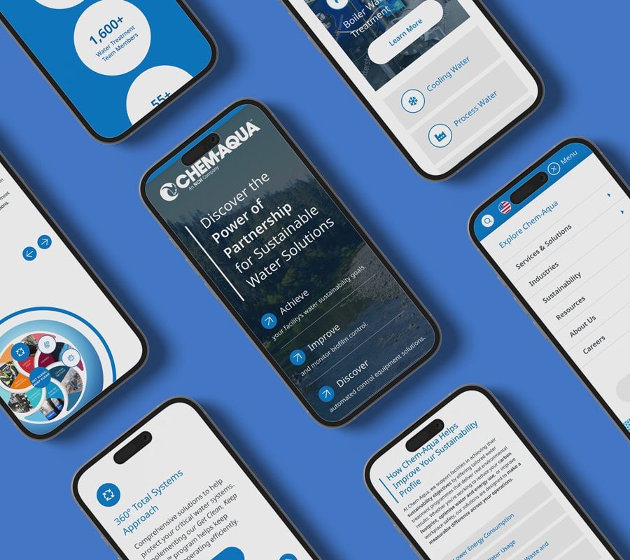 Multiple mobile devices displaying different pages of the Chem-Aqua website, against blue background
